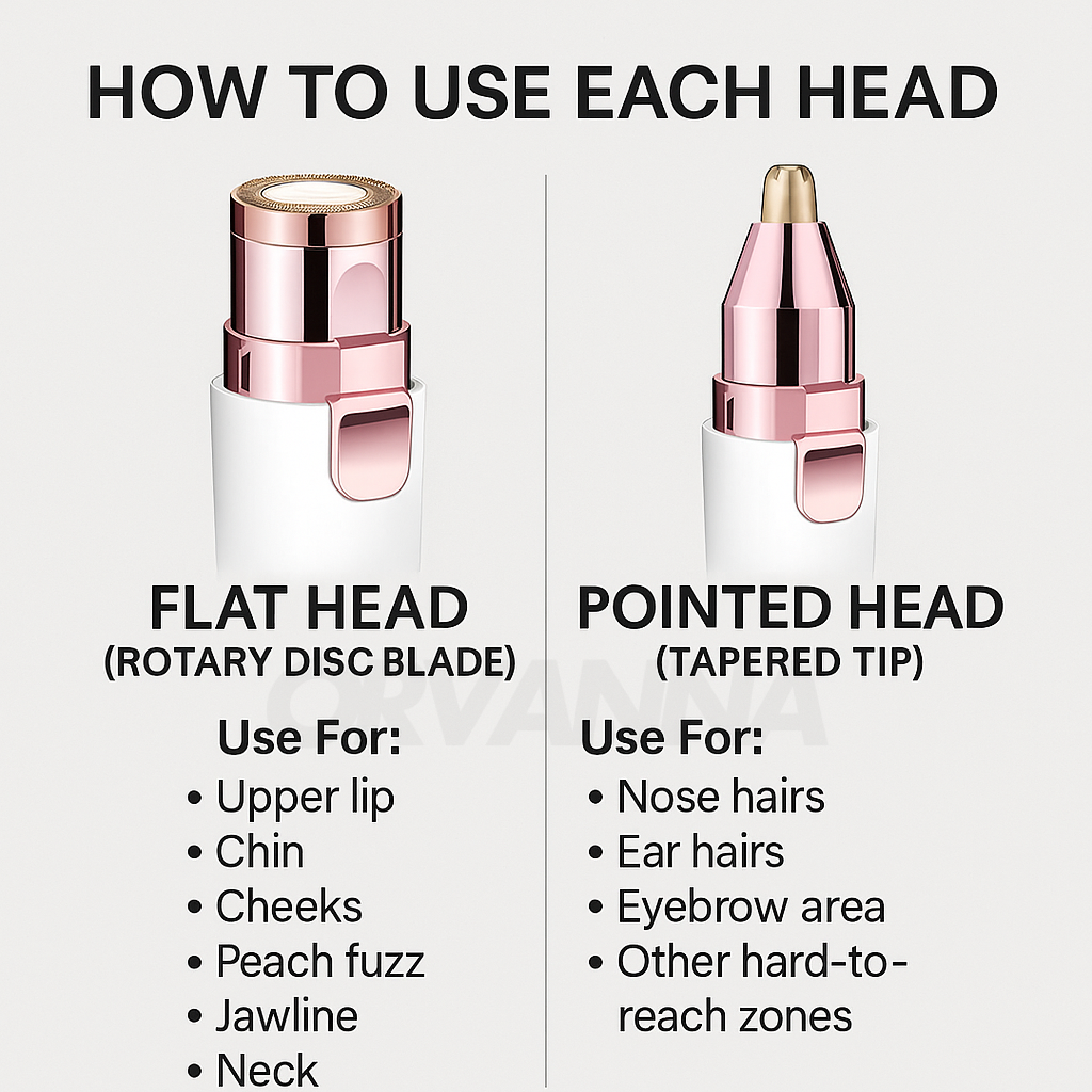 Orvanna Precision Eyebrow & Facial Trimmer