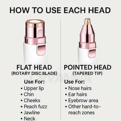 Orvanna Precision Eyebrow & Facial Trimmer